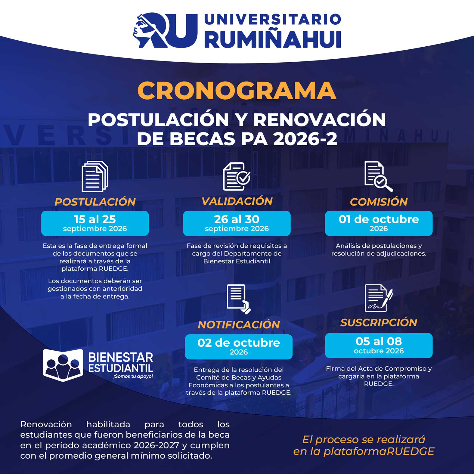 CRONO 2 BECAS 26-27 2