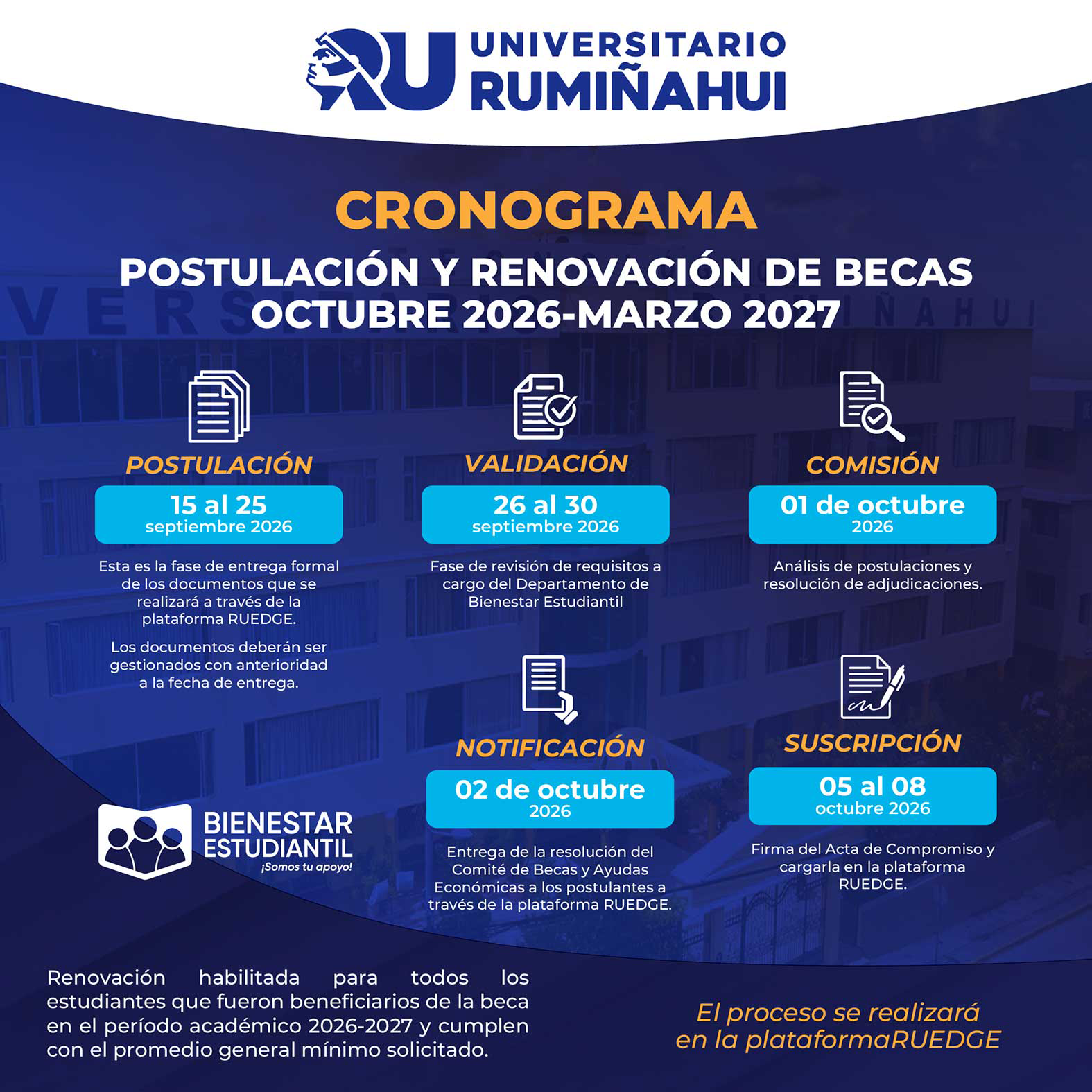 CRONO 2 BECAS 26-27 copia